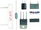  TELEFUNKEN DS2878 Kit Alimentacion    